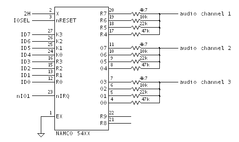 Pole Position Noise Generation Circuit